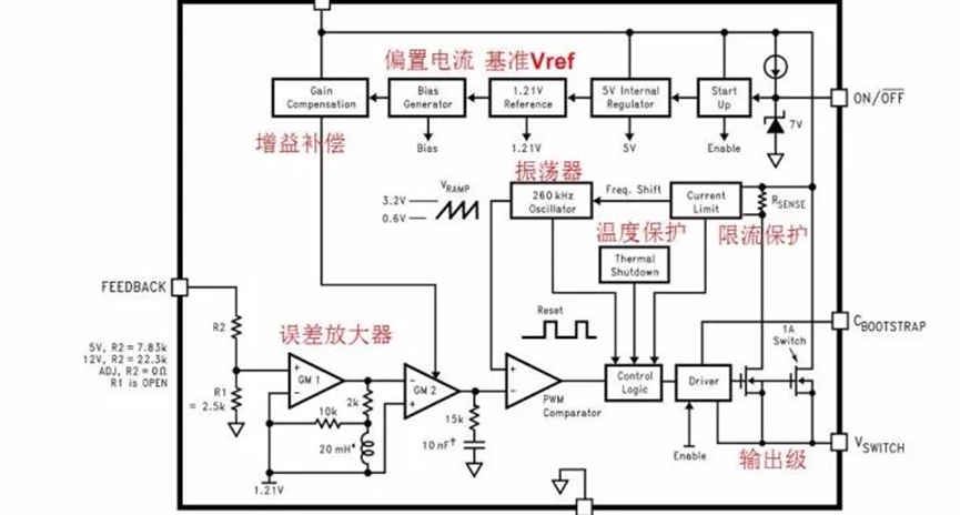 體育投注：從“5V1A”到300W秒充，手機充電是怎麽提速的？