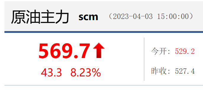 網上投注：日減産165萬桶，實際影響有多大？能化板塊怎麽走？