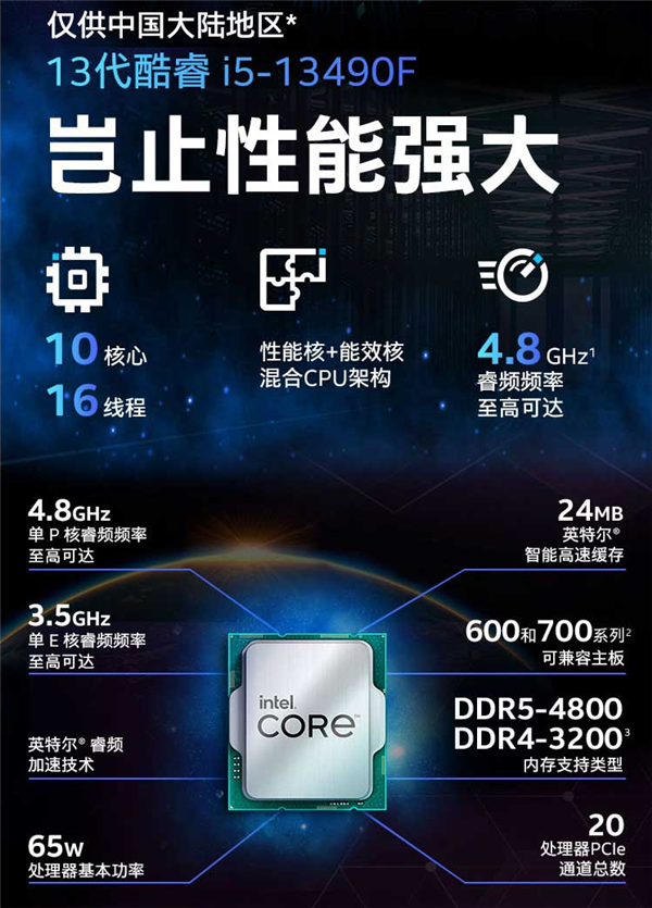 投注：Intel中國特供i5-13490F/i7-13790F閃電降價：性價比更神了！