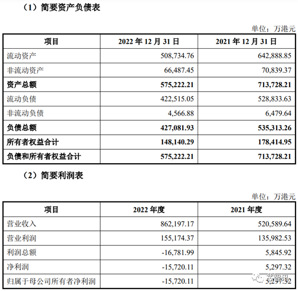 老虎機：21億元 東方材料擬收購鼎橋通信母公司51%股權 華爲：我不同意！