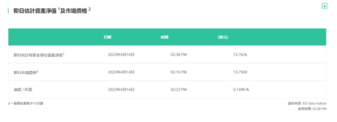 線上賭場：香港Web3，再等等