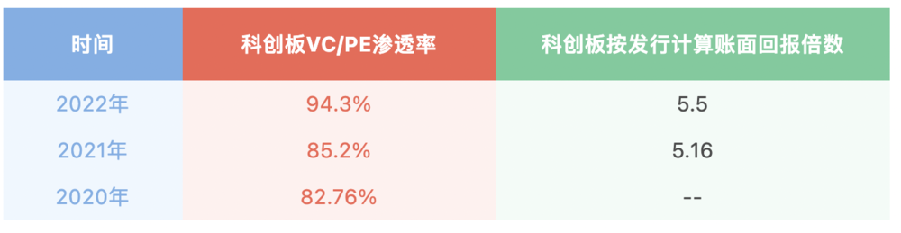 賭馬：全麪注冊制時代開啓，百億市值公司才值得出手？