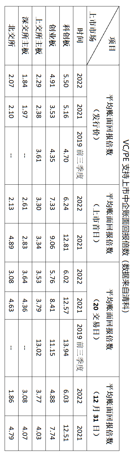 賭馬：全麪注冊制時代開啓，百億市值公司才值得出手？