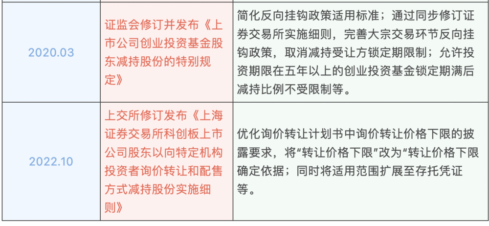 賭馬：全麪注冊制時代開啓，百億市值公司才值得出手？