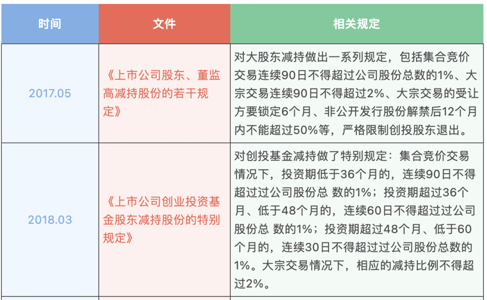 賭馬：全麪注冊制時代開啓，百億市值公司才值得出手？