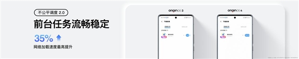 賭馬：vivo全新系統OriginOS 4正式發佈：AI性能大增、支持虛擬顯卡/光追