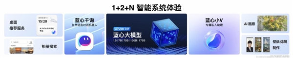 賭馬：vivo全新系統OriginOS 4正式發佈：AI性能大增、支持虛擬顯卡/光追