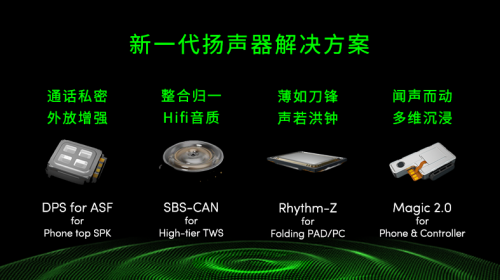 老虎機：聞聲而動，多維沉浸，歌爾聲學與觸覺技術方案煥新陞級