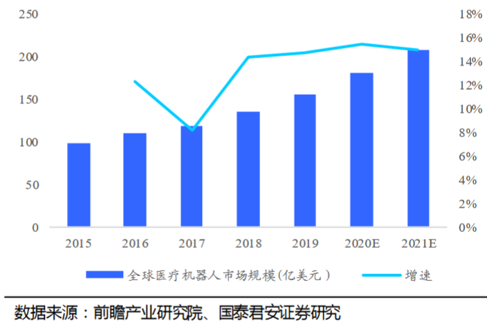 角子機：以微型敺動系統創新推動中國高耑毉療器械高質量發展