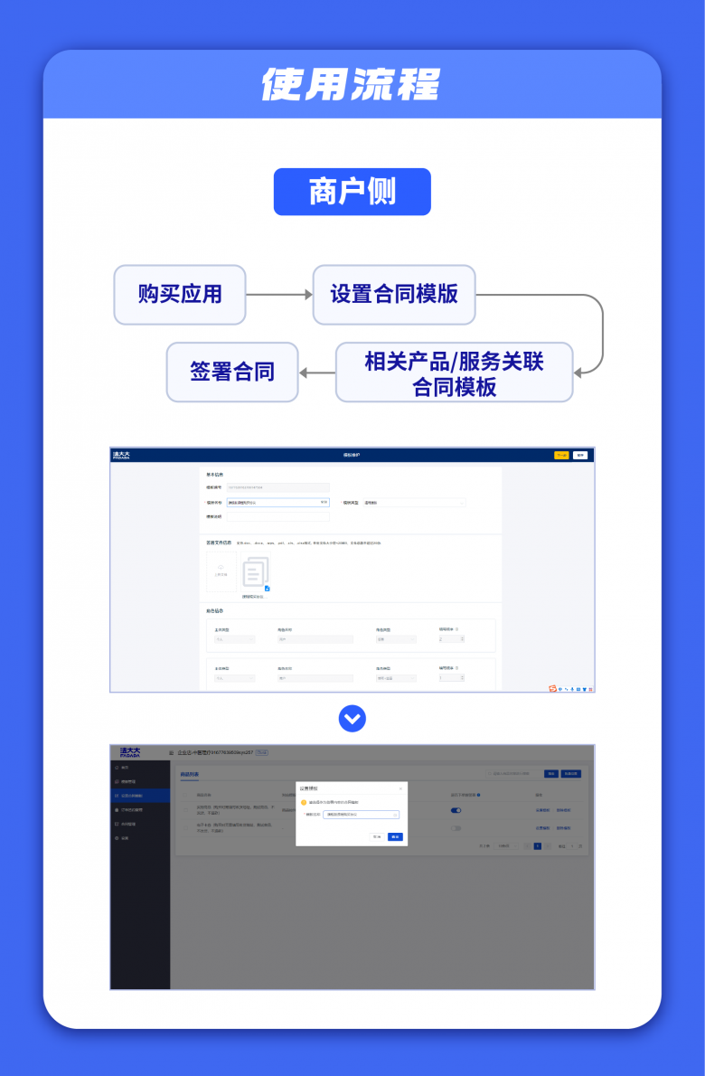 娛樂城:商家超過600萬,有贊怎麽解決簽約難題?