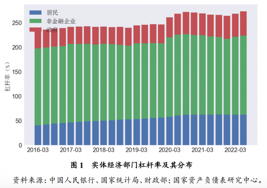 银行十年新跨越：200万亿信贷腾挪与近4000家机构风险管理