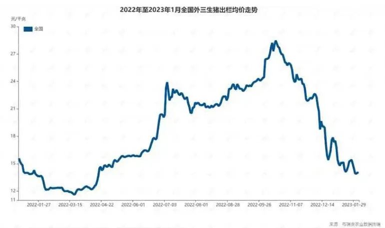 4.96∶1！国家又要出手了