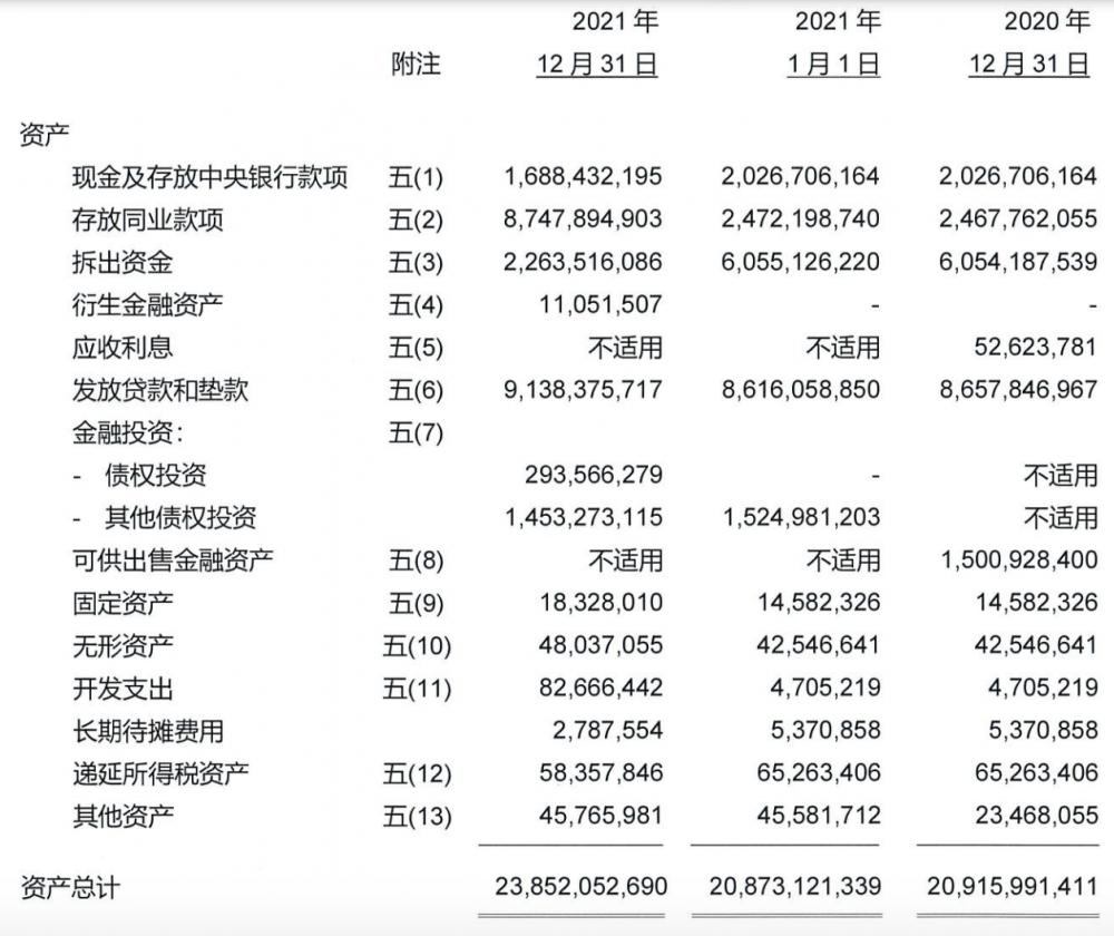 成立11年，浦發矽穀銀行發展如何？