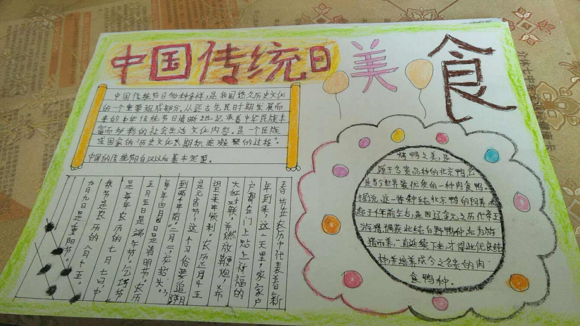 {易七娛樂註冊}(中国美食手抄报文字内容资料)