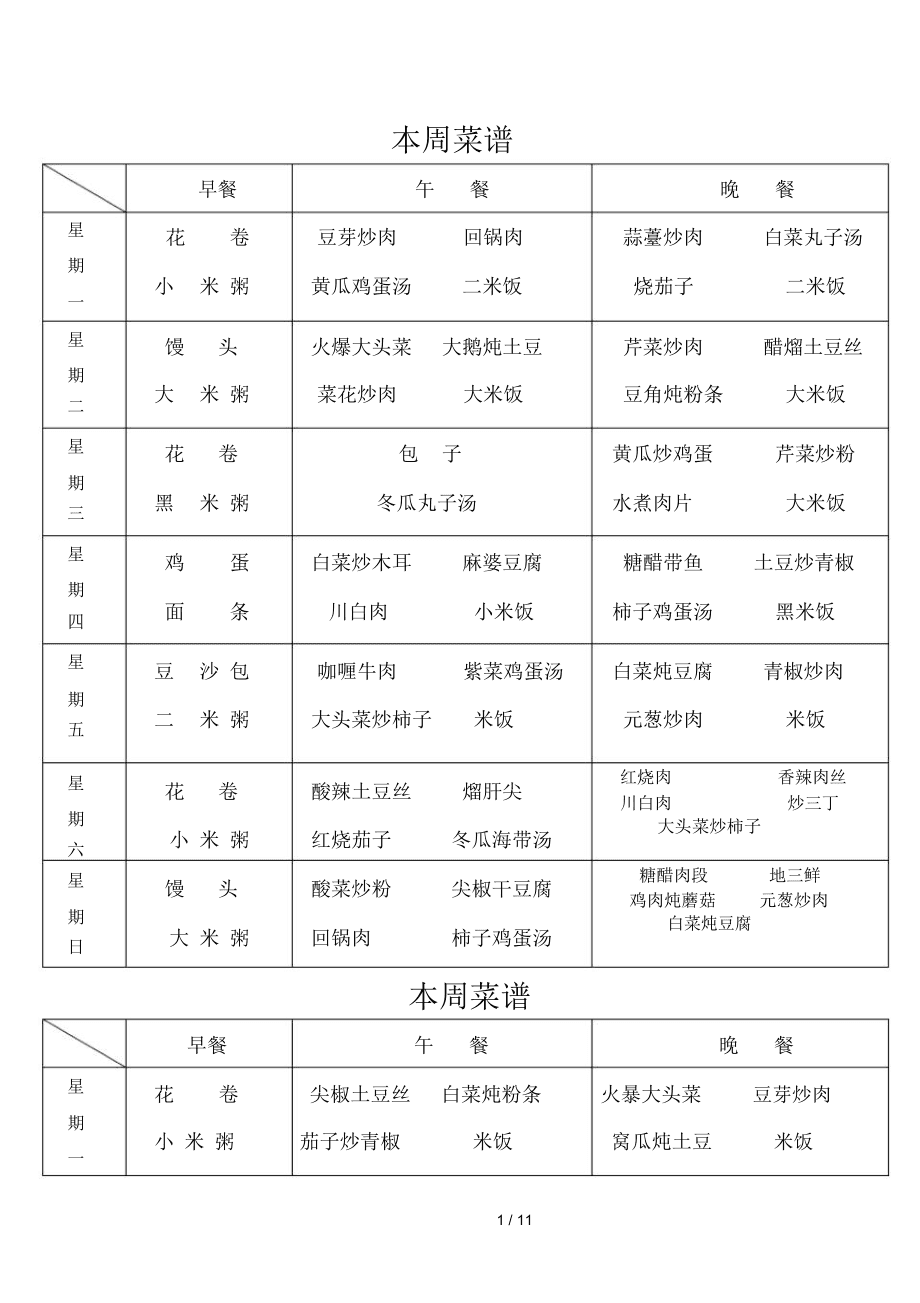 {易七娛樂}(员工食堂菜谱大全及做法)